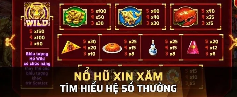 Hướng Dẫn Chơi Nổ Hũ Xin Xăm Tại W88: Bí Quyết Thắng Lớn